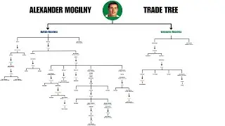 This Sabres Trade Did the Impossible