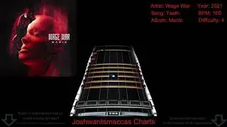 Wage War - Teeth Real Drums Chart (Phase Shift Custom)