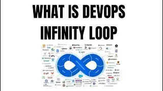 DevOps Infinity Loop Explained: Tools, Disciplines & Project Methodologies