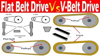 Differences between Flat Belt Drive and V-Belt Drive.