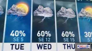 MON 5/16/16 Houston Weather - Brooks Garner