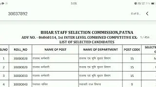 BSSC inter level merit list out BSSC letest news update