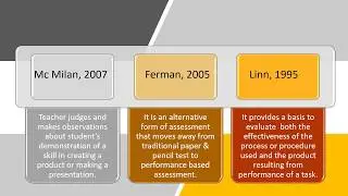 Performance-Based Assessment (PBA)