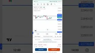 Kotak neo broker free problem gilich #kotakneo #trader #optionstrading #stockmarket