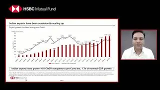 HSBC India Export Opportunities Fund NFO webinar video.