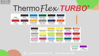 Thermoflex Plus Turbo