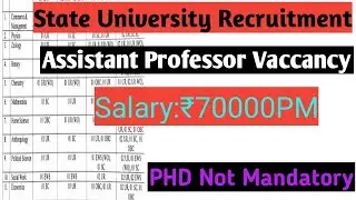 Permanent Assistant Professor  Vaccancy No Exam No Fee Phd Not Mandatory Salary:₹70000PM Apply Now