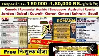 Assignment Abroad Times Jobs In Russia, Romania, Singapore, Saudi, Dubai, Oman, Gulf, Europe, Malta