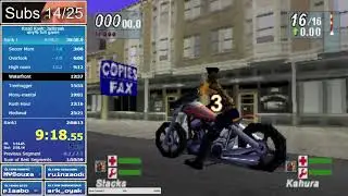 Road Rash Jailbreak - 1:42:10 (World Record)