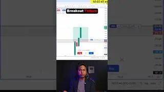 Breakout Failure Trap ‼️🤫