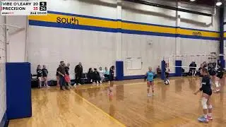 Best of the rest semi vs Precision
