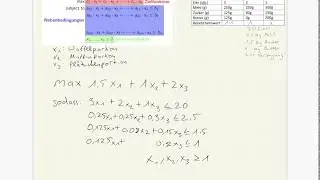 Lineare Optimierung / Lineares Programm aufstellen (Beispiel) - Praktische Informatik - DataPros