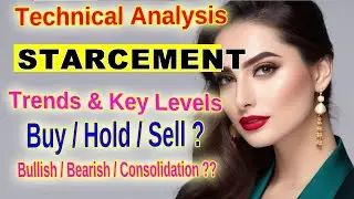 Star Cement Technical Analysis: Watch Key Levels for Trading Opportunities