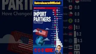 USA import Partners. #usaimport #education #knowledgeispower #introlearnofficial