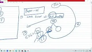CMA INTER Financial Accounting  05 Exam Se pehle ki Strategy