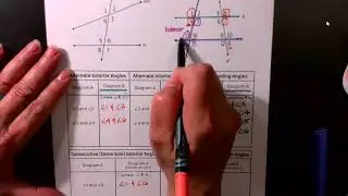Unit 3.1 Consecutive Interior/Exterior Angles