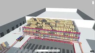 Warehouse Layout
