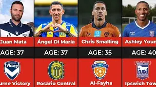 Manchester United Squad 10 years Ago: Where Are They Now?