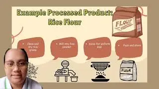BSA-Agro 3A- AGMGT100_Rice & Sugarcane commodity subsystem analysis