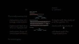 Definition & Terminologies in Thermodynamics | GATE, ESE & PSUs | Students Never Understands These