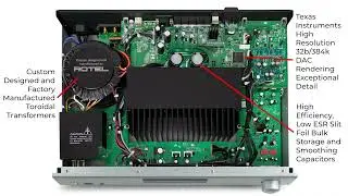 Rotel A12MKII ge&iuml;ntegreerde versterker - www.audioathome.be