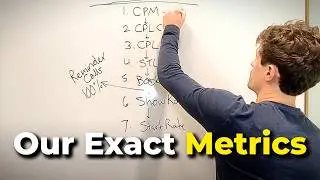 Dental Advertising METRICS & Benchmarks (Facebook Ads For Dental Clinics)