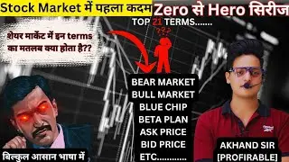Trading Terms for Beginners: Akhand Sir's Easy-to-Follow Guide