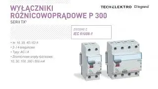 Legrand Seria TX3  modułowa aparatura zabezpieczająca