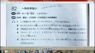 N3 文法　82　～わけがない　World Language Centre (Inzali Aung )