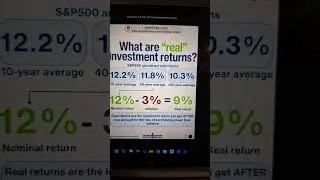 Real Investment Returns: The Hidden Truths Exposed