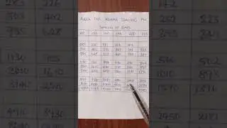 How to use the Area rebar selection for the spacing of reinforcement