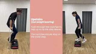 Restore Function Physio: Guide to Using Crutches