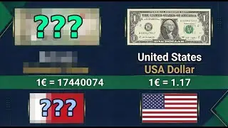 Top 50 Strongest Currencies in the World 2026 | Euro Comparison?!