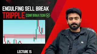 Engulfing Sell Break With Tripple Confirmation stock market trading strategy