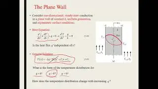 Heat transfer: One dimensional conduction with generation