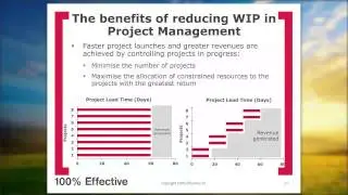 Webinar: Unblocking stage-gate pipelines with Lean Six Sigma