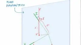 4.3 - Axonometrias ortogonais (Unidade real e unidade axonométrica)