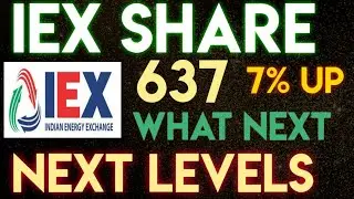 IEX Share Latest News | IEX share news today | IEX Share Target 🎯 | IEX share next levels |