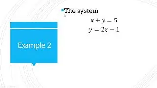 System of Linear Equations - Solve by Graphing