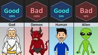 Good Human vs Bad Human