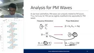 Angle Continuous Wave Modulation Part 3