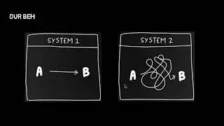 Thinking Fast and Slow - System 1 & System 2