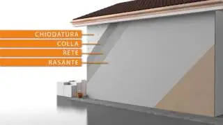 ROYALSYSTEM Cappotto Termico