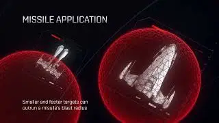 Eve Online. Механіка застосування ракет