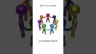 c'est quoi internet en 60 secondes  #1