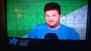 MTV2 Guy Code
