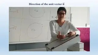 The unit vector normal to the plane of a loop - Right hand rule