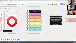 Mini proposal workshop test run hosted by Tevo Saks
