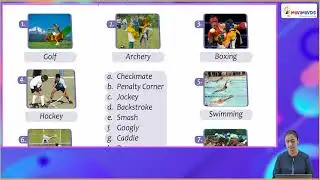 Ch 20 | Miniminds | Knowledge Tree | Class 02 | Terminology  | For children