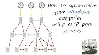 Synchronize Windows Time and Date Using NTP